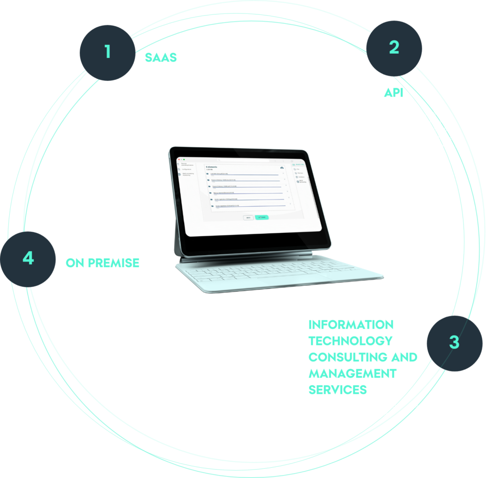 Data Anonymization Software - Nymiz