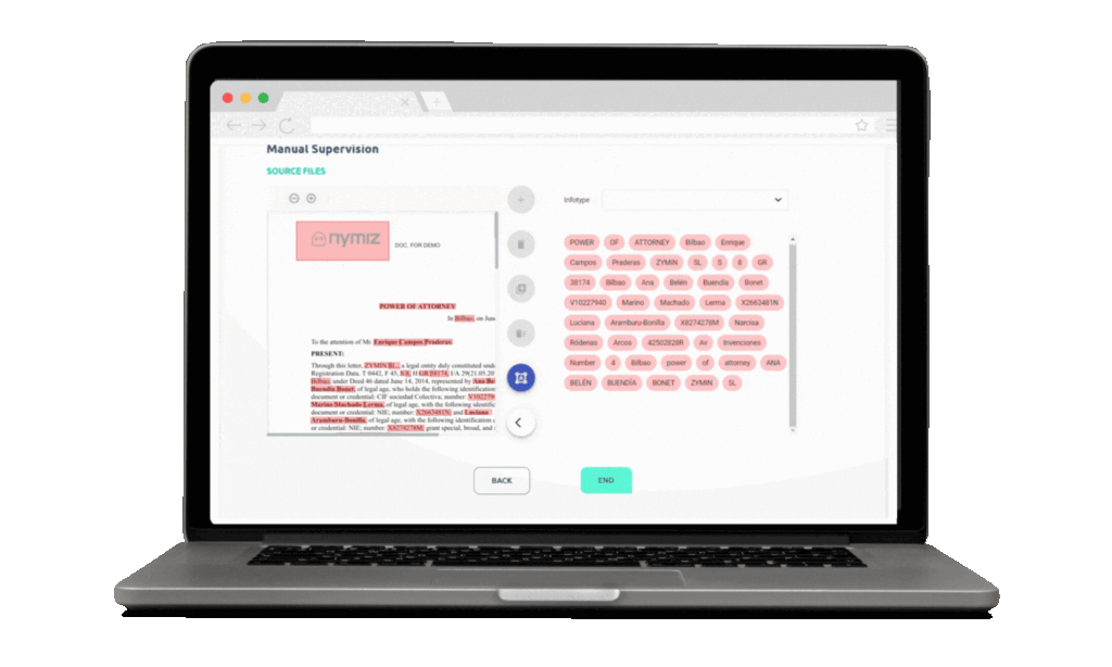 data-lifecycle-masking-cybersecurity-nymiz