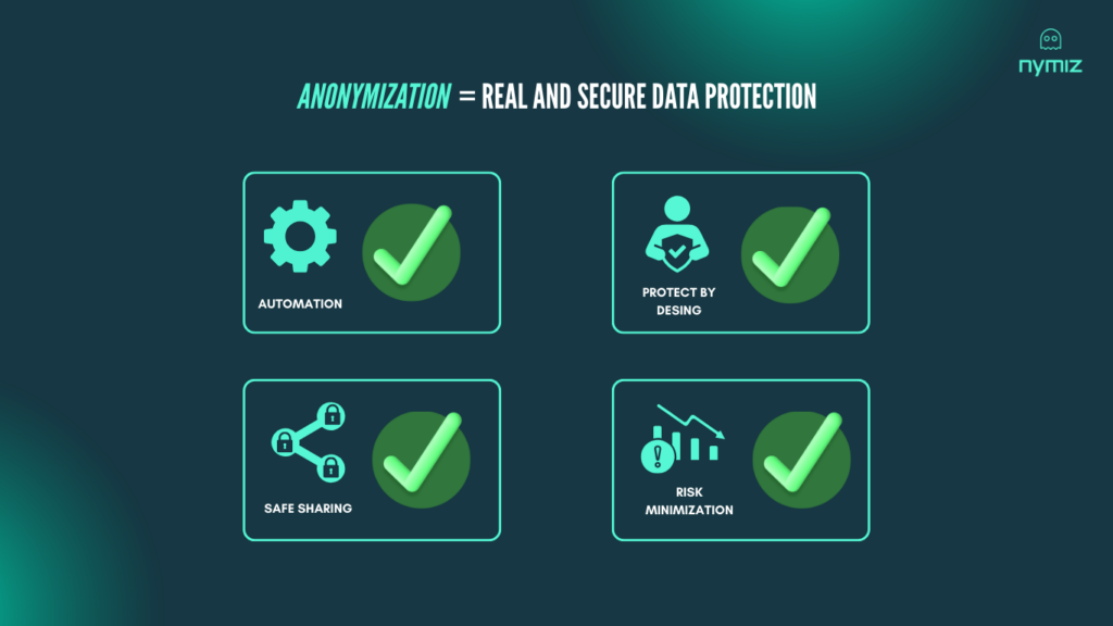 protect-an-excel-file-benefits-anonymization
