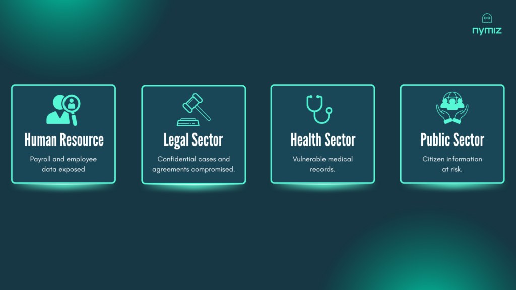 protect-excel-file-data-privacy-prrotection-nymiz
