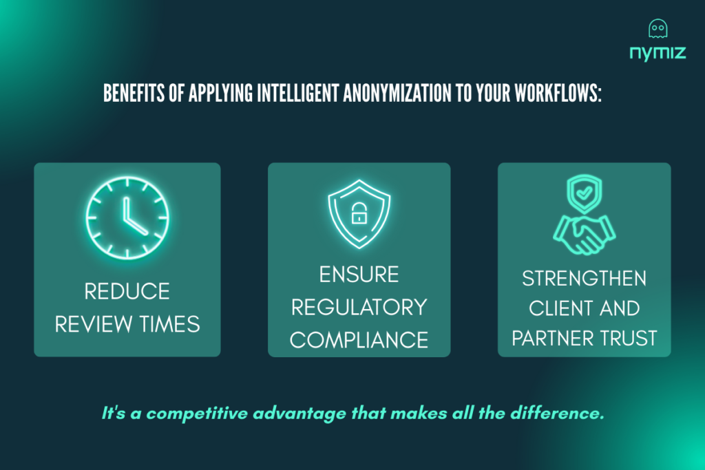 ediscovery-data-protection-anonymization-nymiz-legaltech
