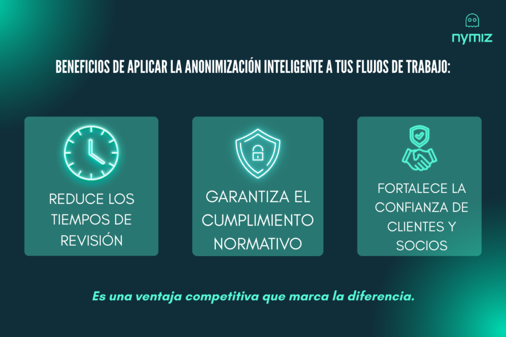 EDISCOVERY-DATA-PROTECTION-ANONYMIZATION-NYMIZ-LEGALTECH