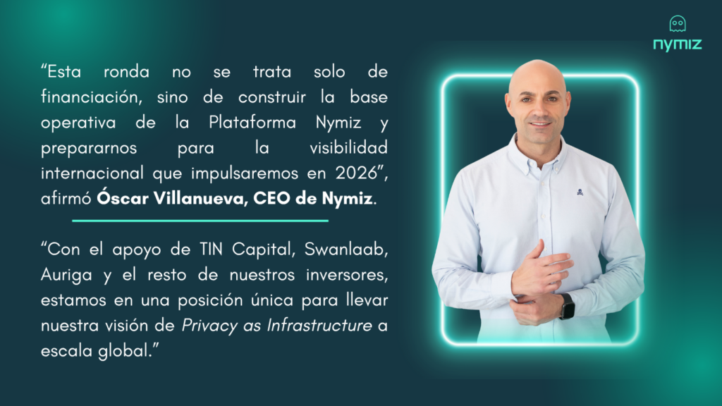 data-anonymization-platform-secure-ai-nymiz