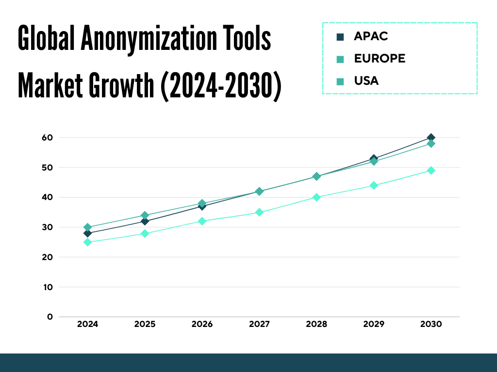 data-anonymization-tool-privacy-nymiz