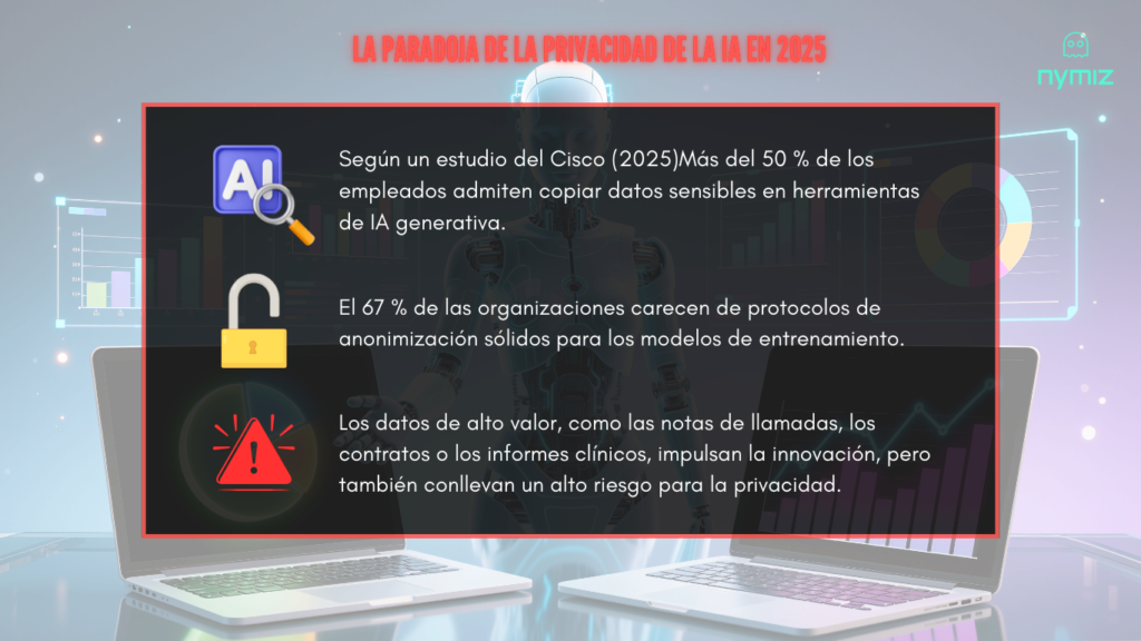 PREPARAR-DATOS-SENSIBLES-PARA-2026-NYMIZ-PRIVACIDAD