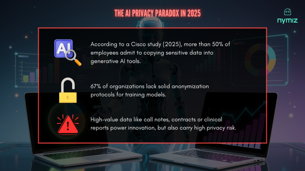 prepare-sensitive-data-for-2026-nymiz-privacy-ai